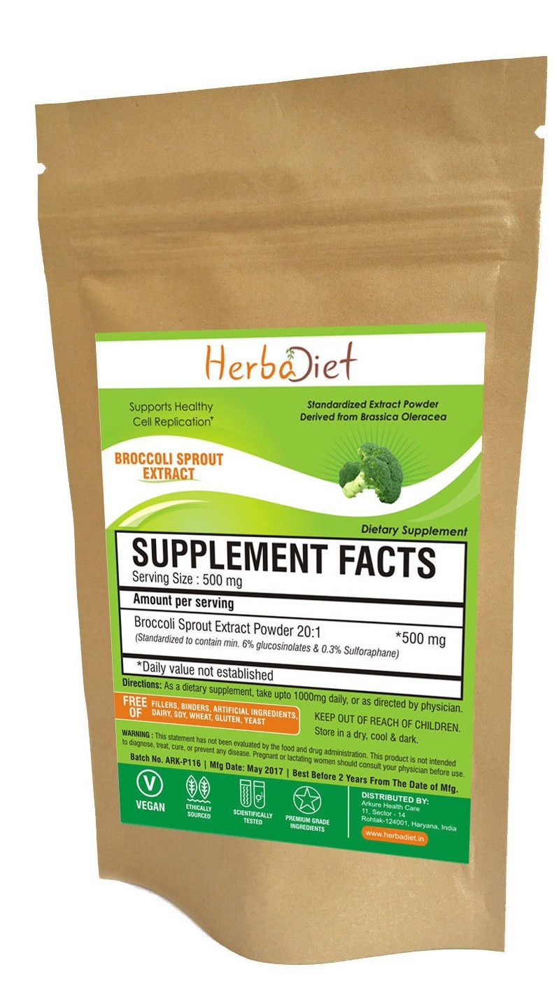 Broccoli Sprout 20:1 Extract Powder POTENT 0.3% Sulforaphane 6% Glucosinolates