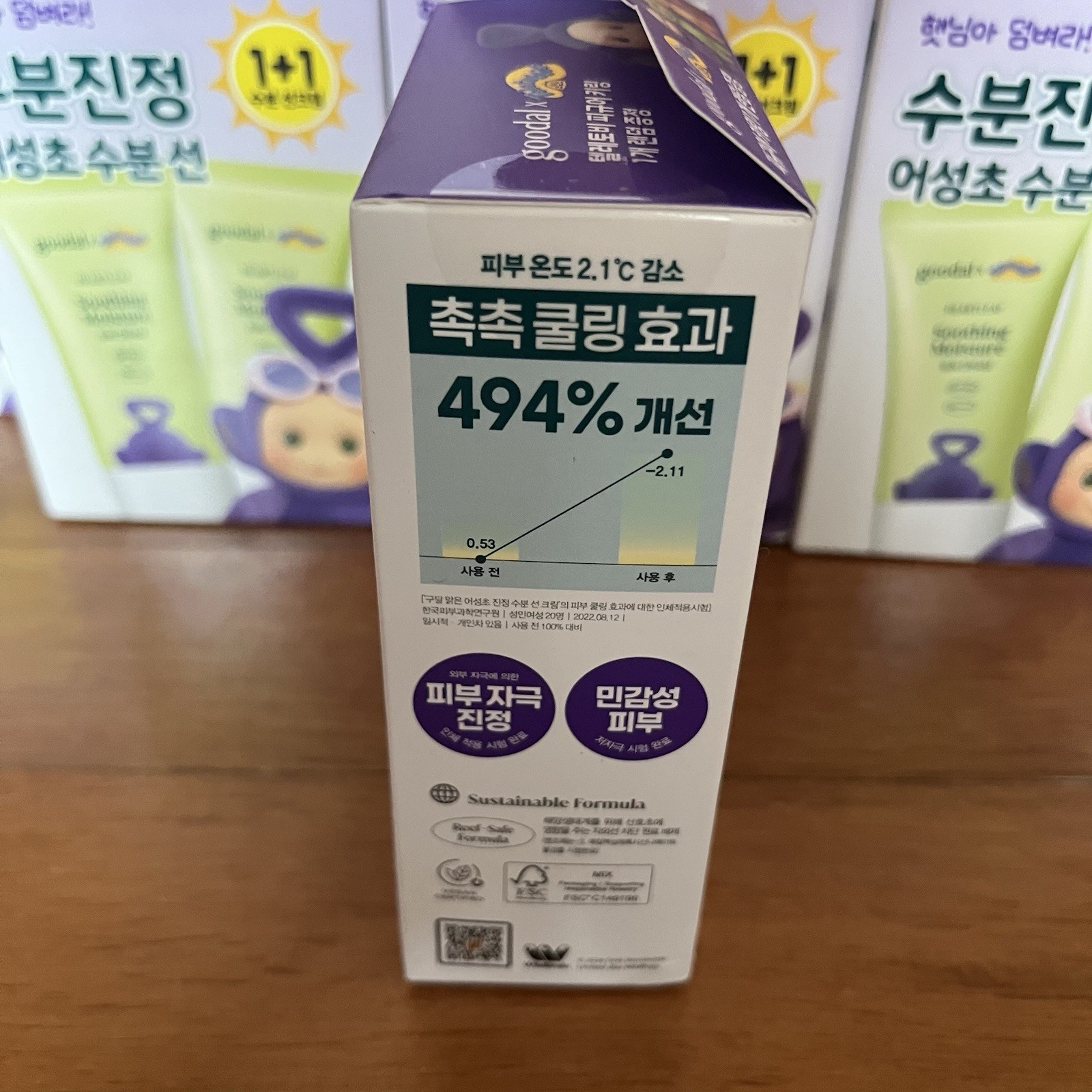 Goodal Teletubbies Sun Cream SPF50+ 50ml x2 Figure Keyring Included K-Beauty