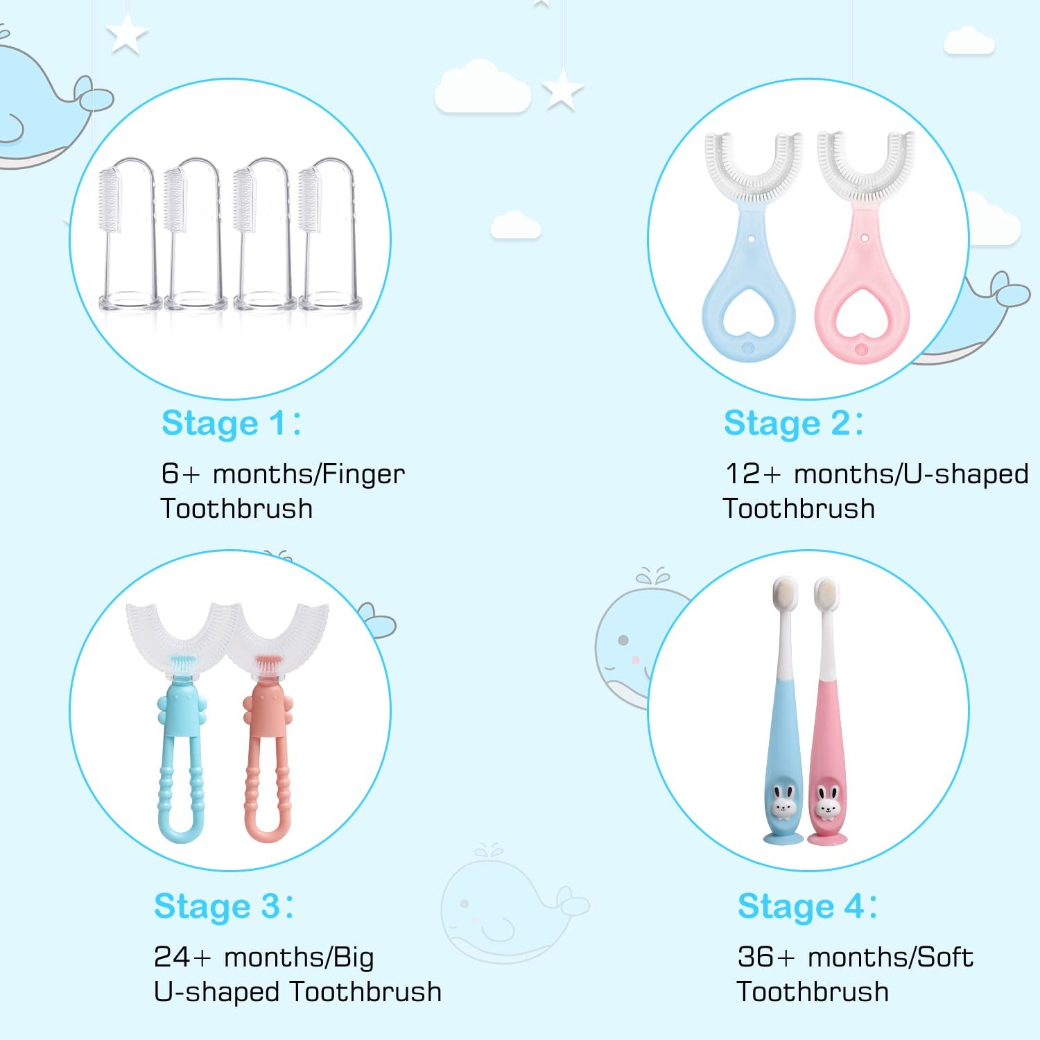 Baby Toddler Infant Toothbrush 6 to 12 Months and Up Age 1 2 3 1-2 2-4 Year O…