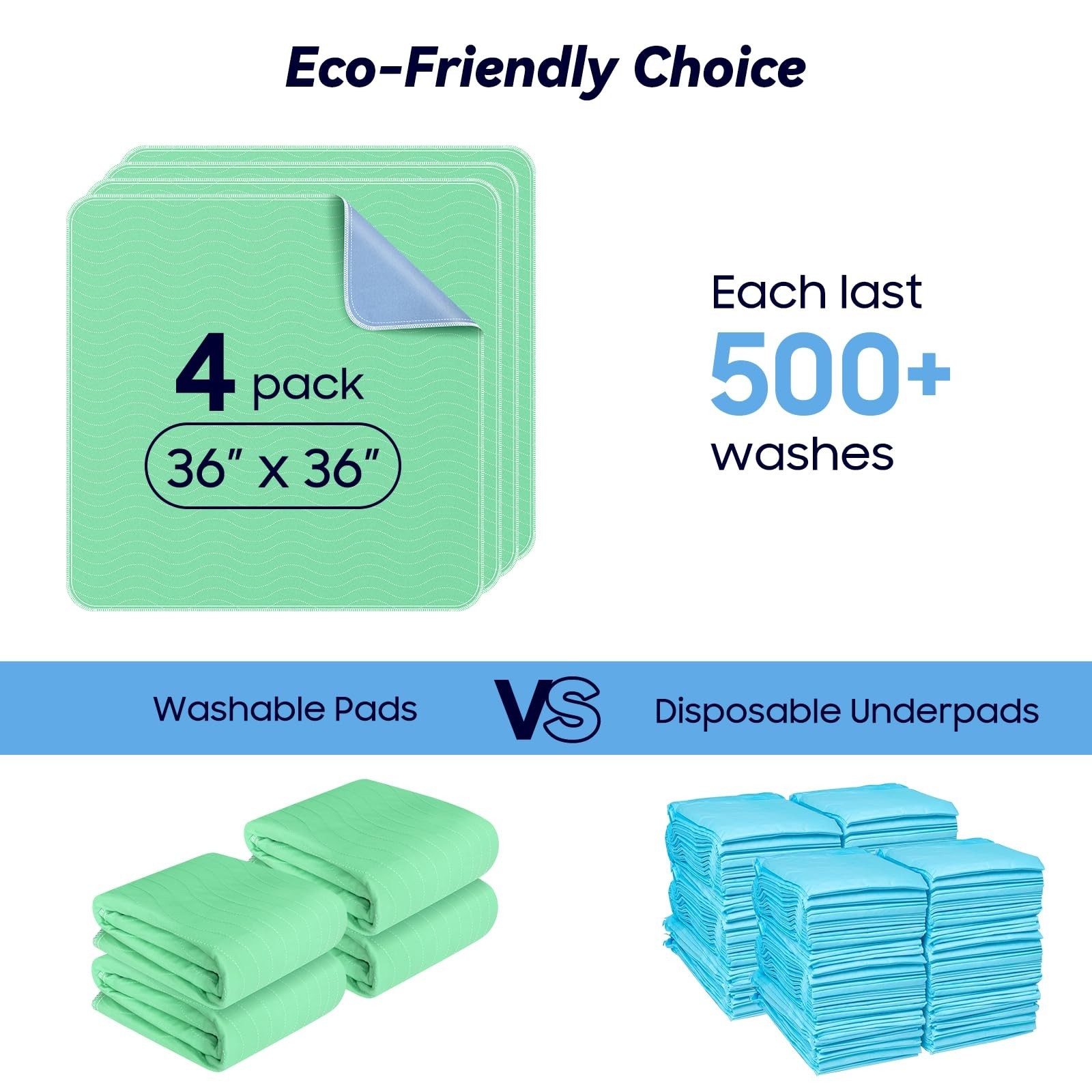 4 Pack Extra Heavy Absorbent 36″x36″ Waterproof Washable Underpads for Dogs & Ad