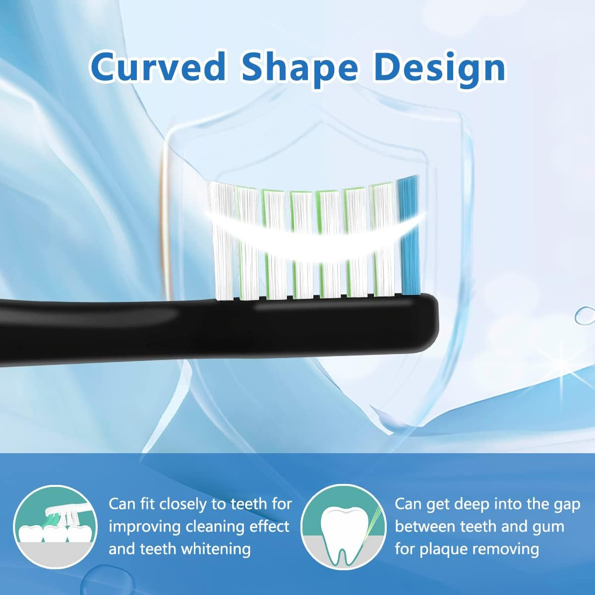 Compatible with Waterpik Complete Care 9.0 (CC-01), 5.0 (WP-862) Sonic Electric