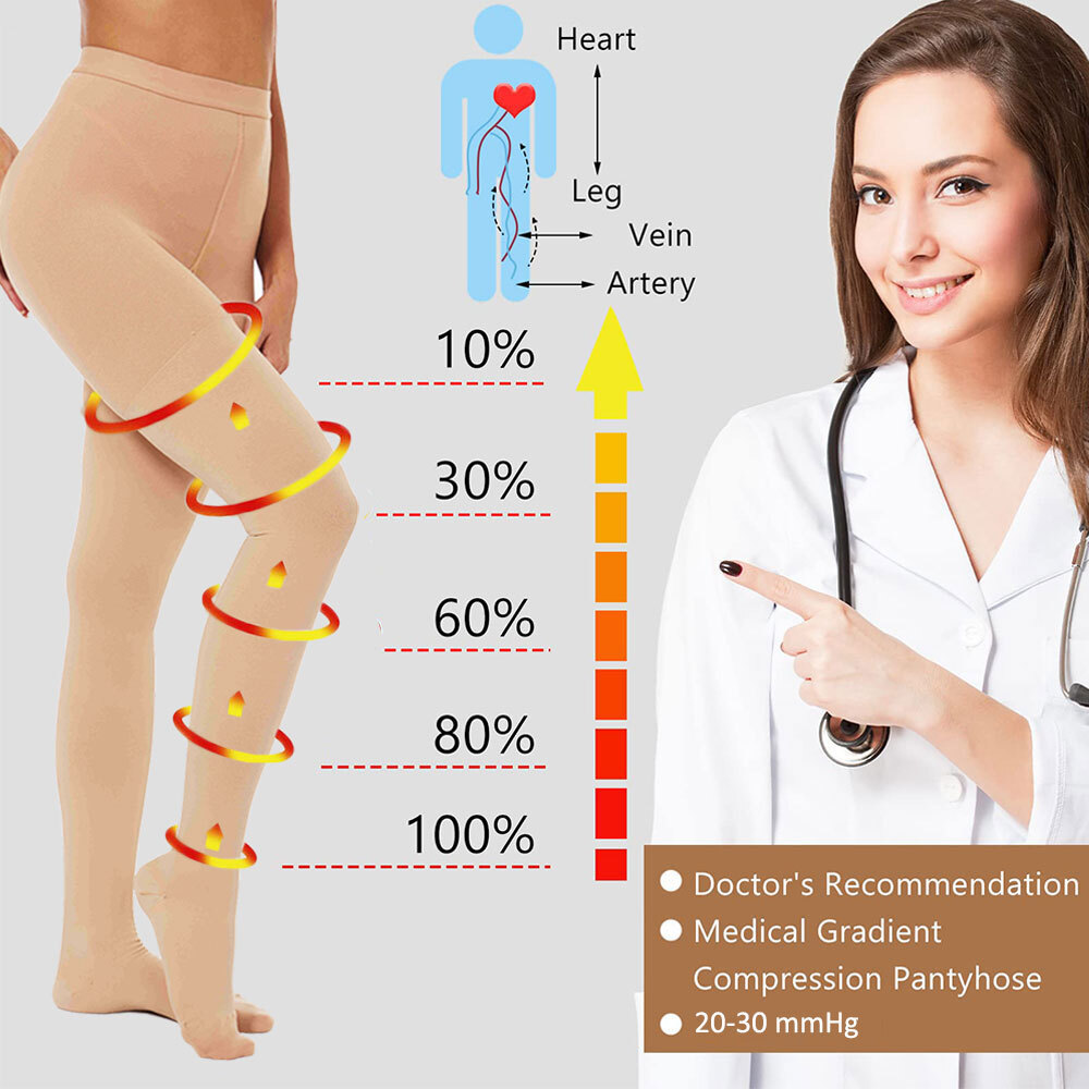 1 Pair Ladies Women Medium Weight Compression Pantyhose 20-30mmHg Support Tights