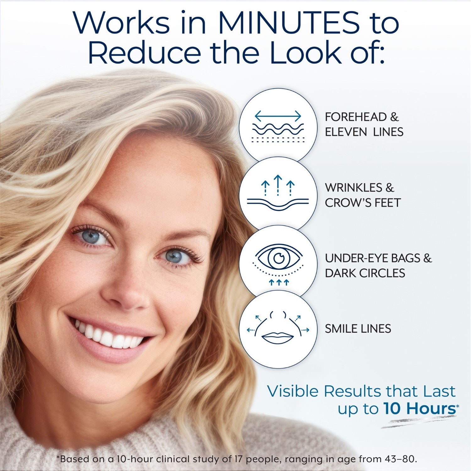 1-3X Plexaderm Rapid Reduction Eye Serum Visibly Reduces Under-Eye Bags&Wrinkles