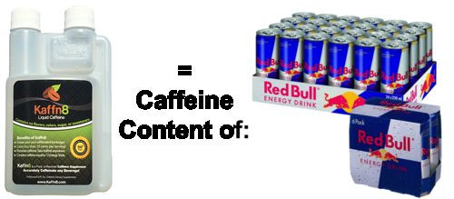 Kaffn8 Caffeine Drink Mix. Create your own Energy Drinks!