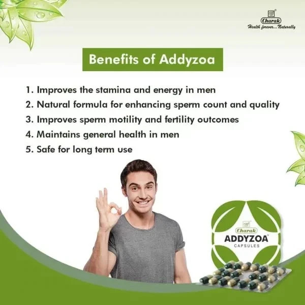 Charak Addyzoa Capsules 10 Strips (200 Capsules) | Herbal Reproductive Wellness