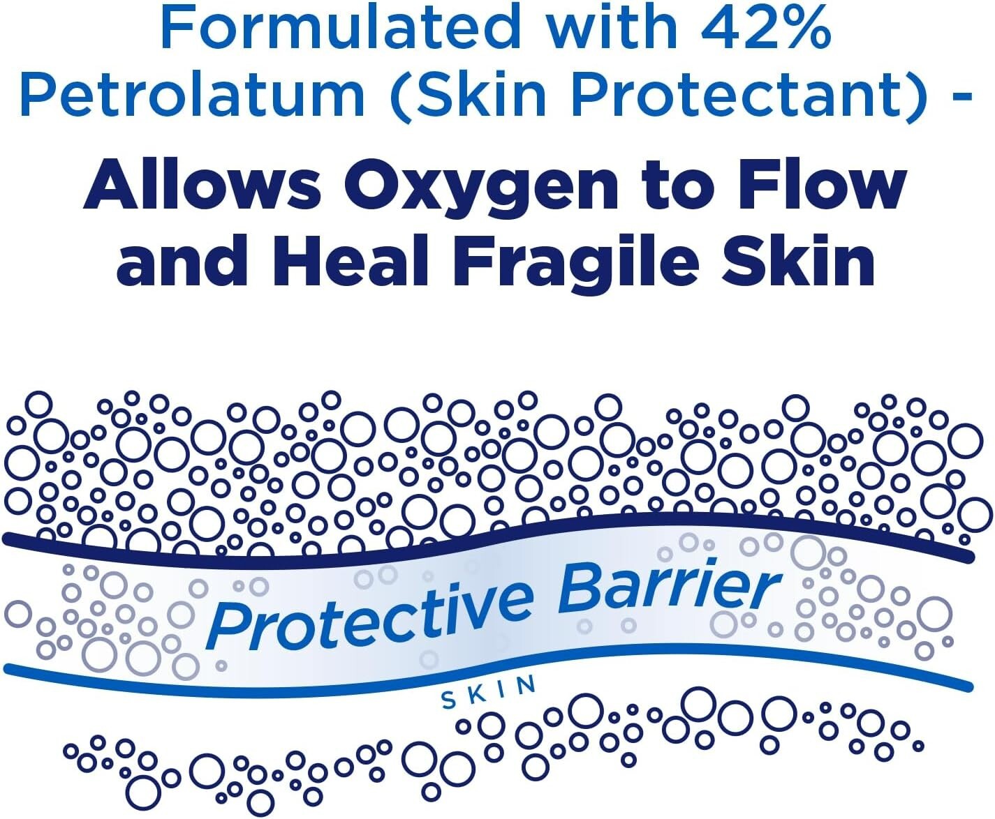 Ultimate Skin Care Solution | Protective Ointment for Eczema, Psoriasis – 3 Pack