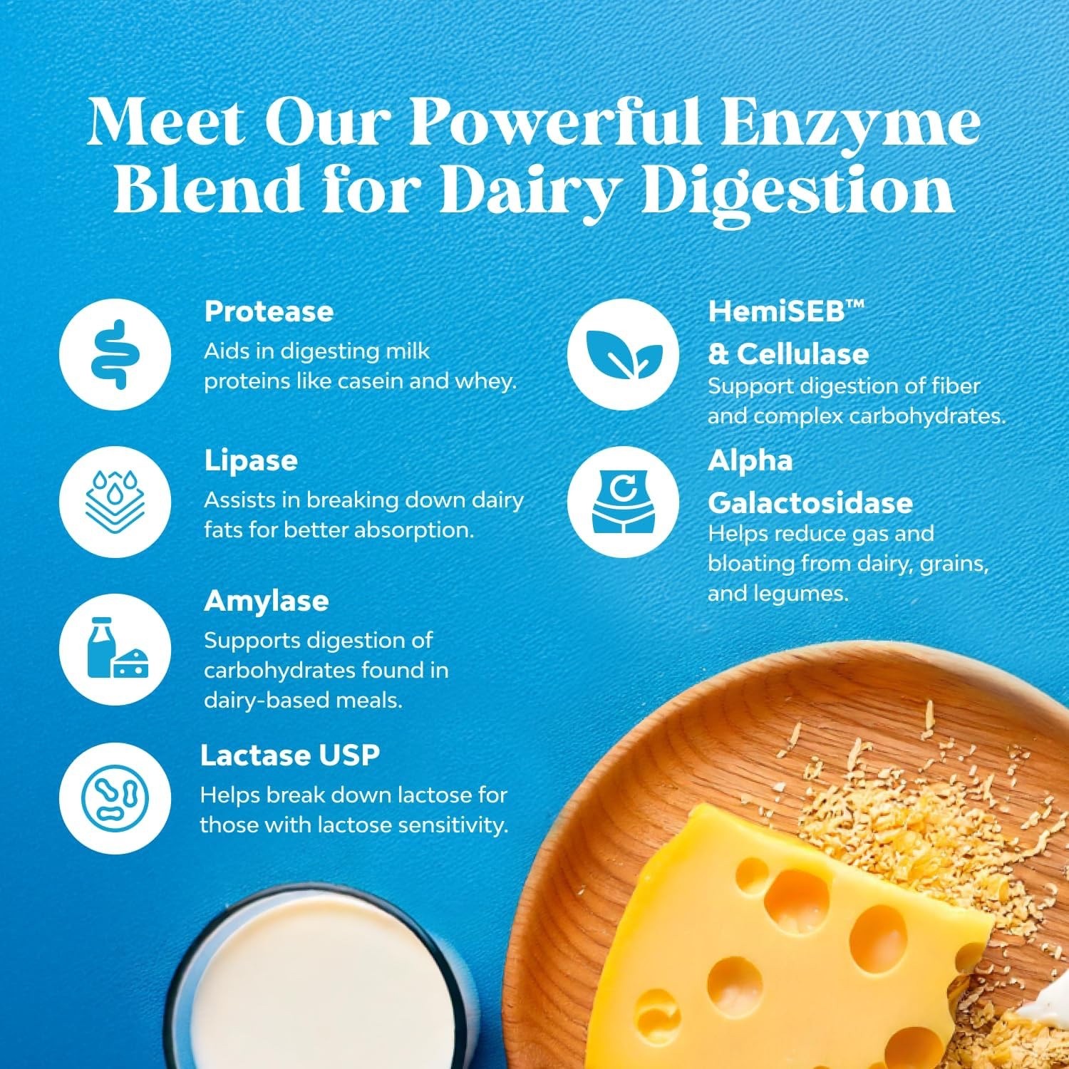 4X Lactose Intolerance Pills 60 Days Supply Fast Acting Dairy Digestive Enzyme