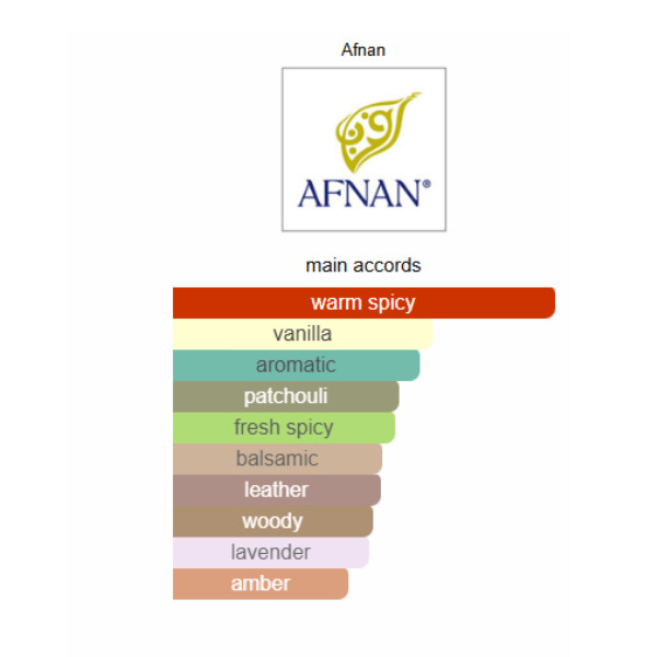 AFNAN 9PM Elixir Extrait de Parfum Spray 3.4 oz New Sealed in Box