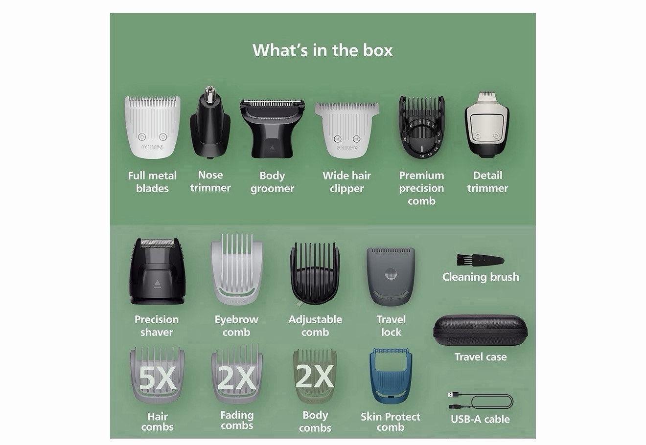 Philips Norelco All-in-One 9000 Series 23-Piece Trimmer MG9575/49 Open Box (NEW)