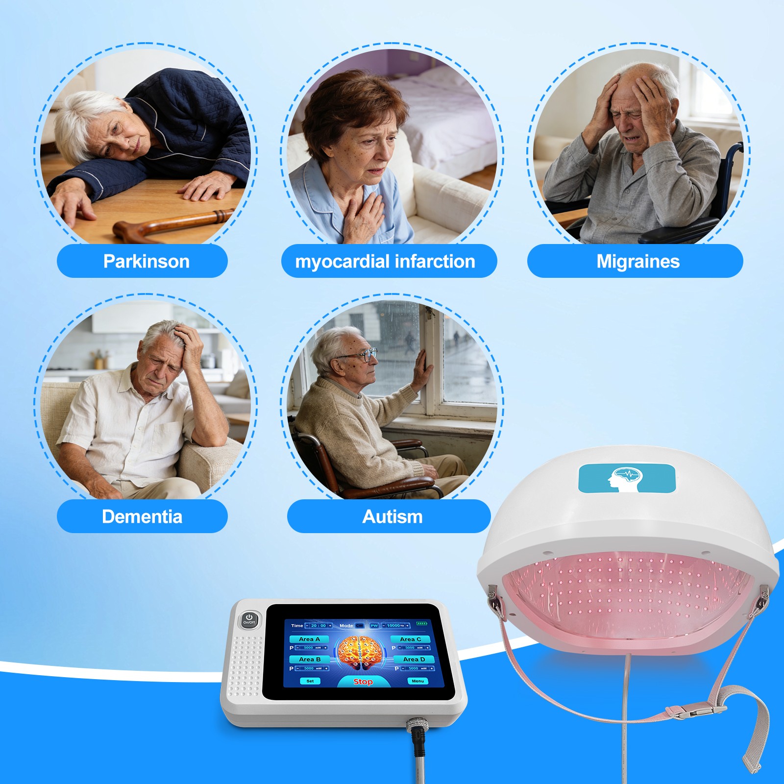 24W 810nm Infrared Light Therapy Brain Helmet for Parkinsons Stroke Treatment