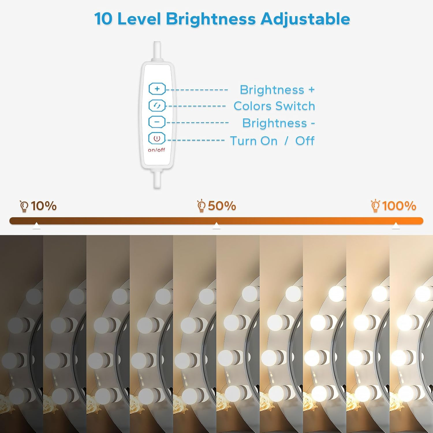 LED Vanity Lights for Mirror, Vanity Lights Stick on with 10 Dimmable Bulbs, 300