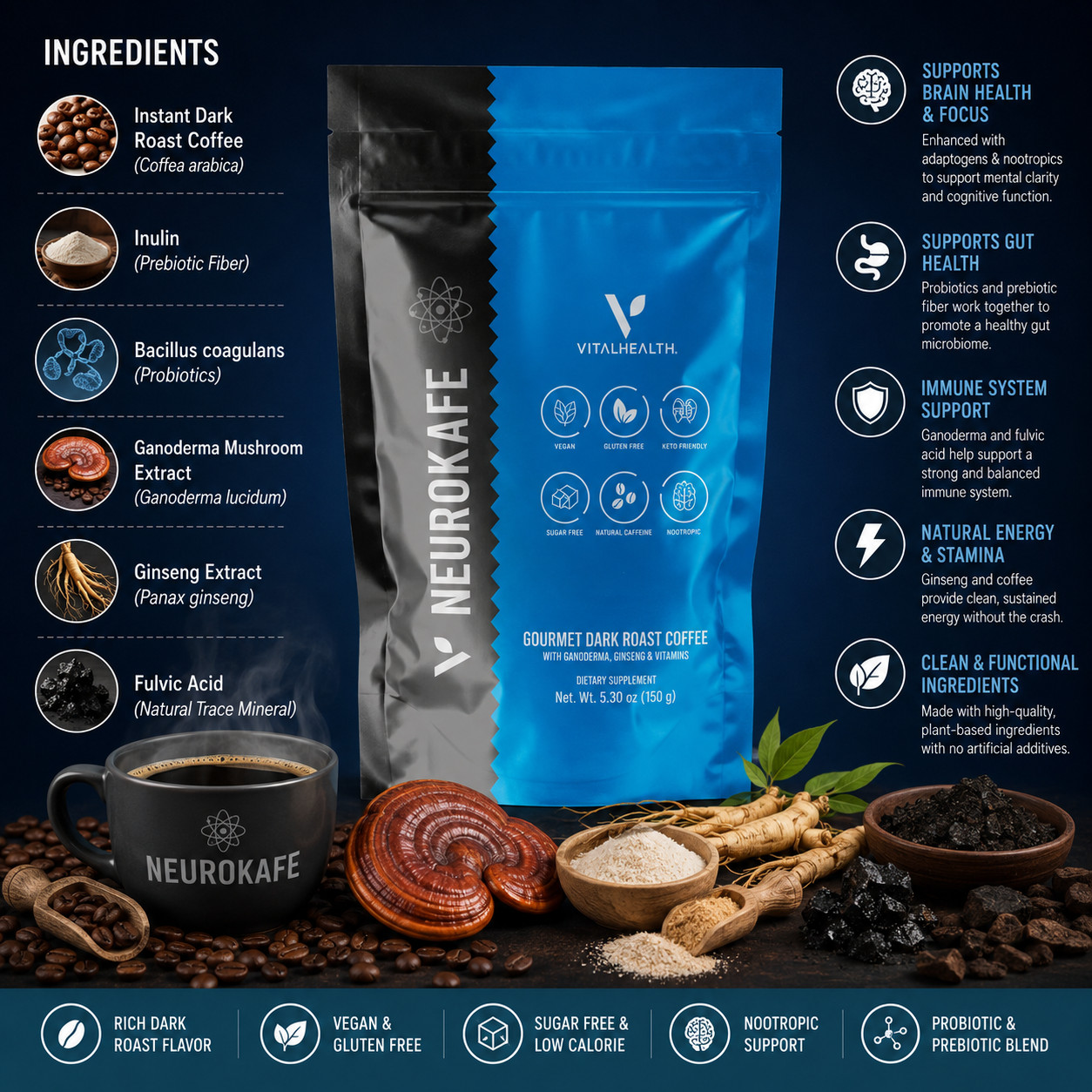 VitalHealth V NeuroKafe Gourmet Dark Roast Coffee | New Sealed EXP 2027