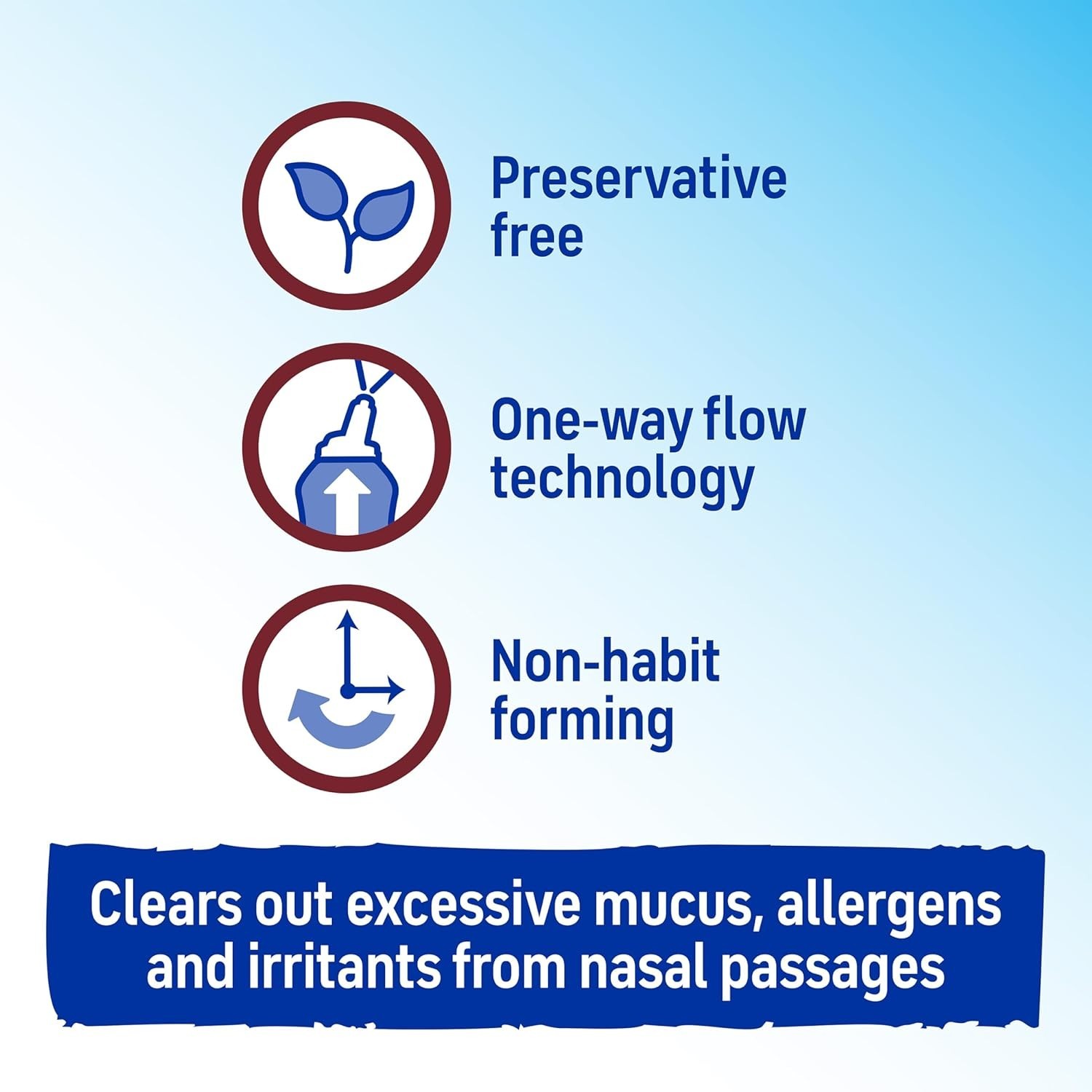 Soothing Saline Nasal Spray – Hydrating, Drug-Free Relief for All Ages, 4.5 OZ