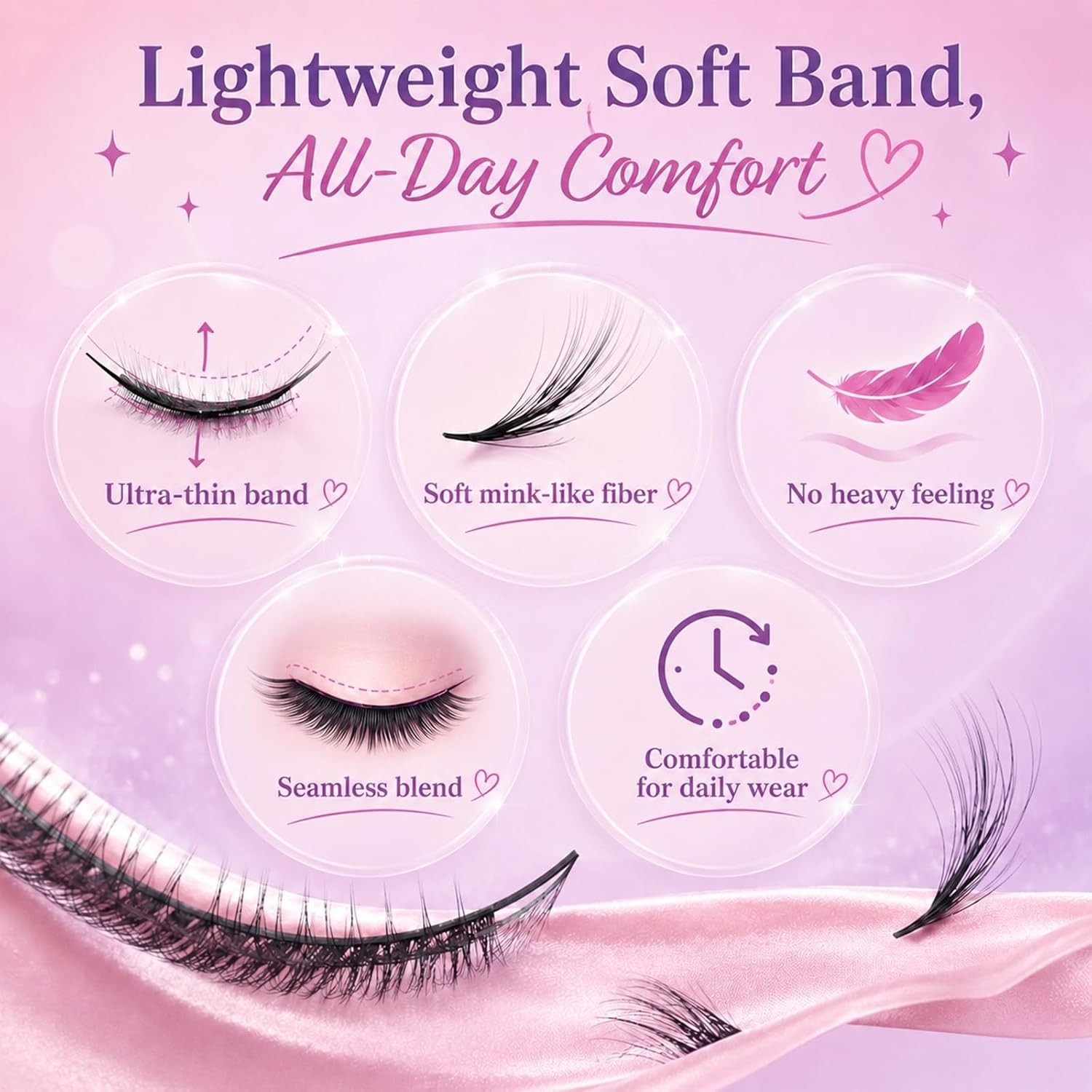 Lash Clusters Kit for Beginners (20D+30D+40D+50D Lash Clusters Kit)