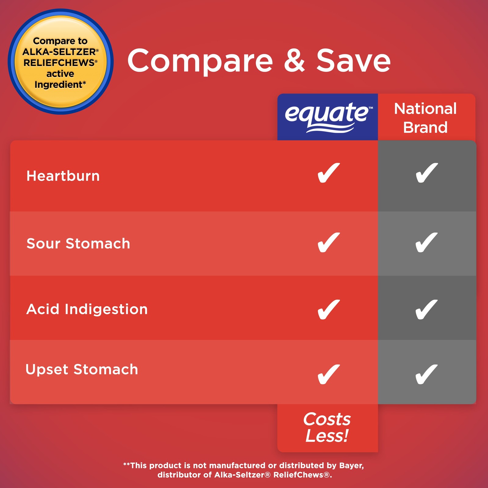 Extra Strength Heartburn + Antacid Relief Chews, Assorted Fruit, 60 Ct