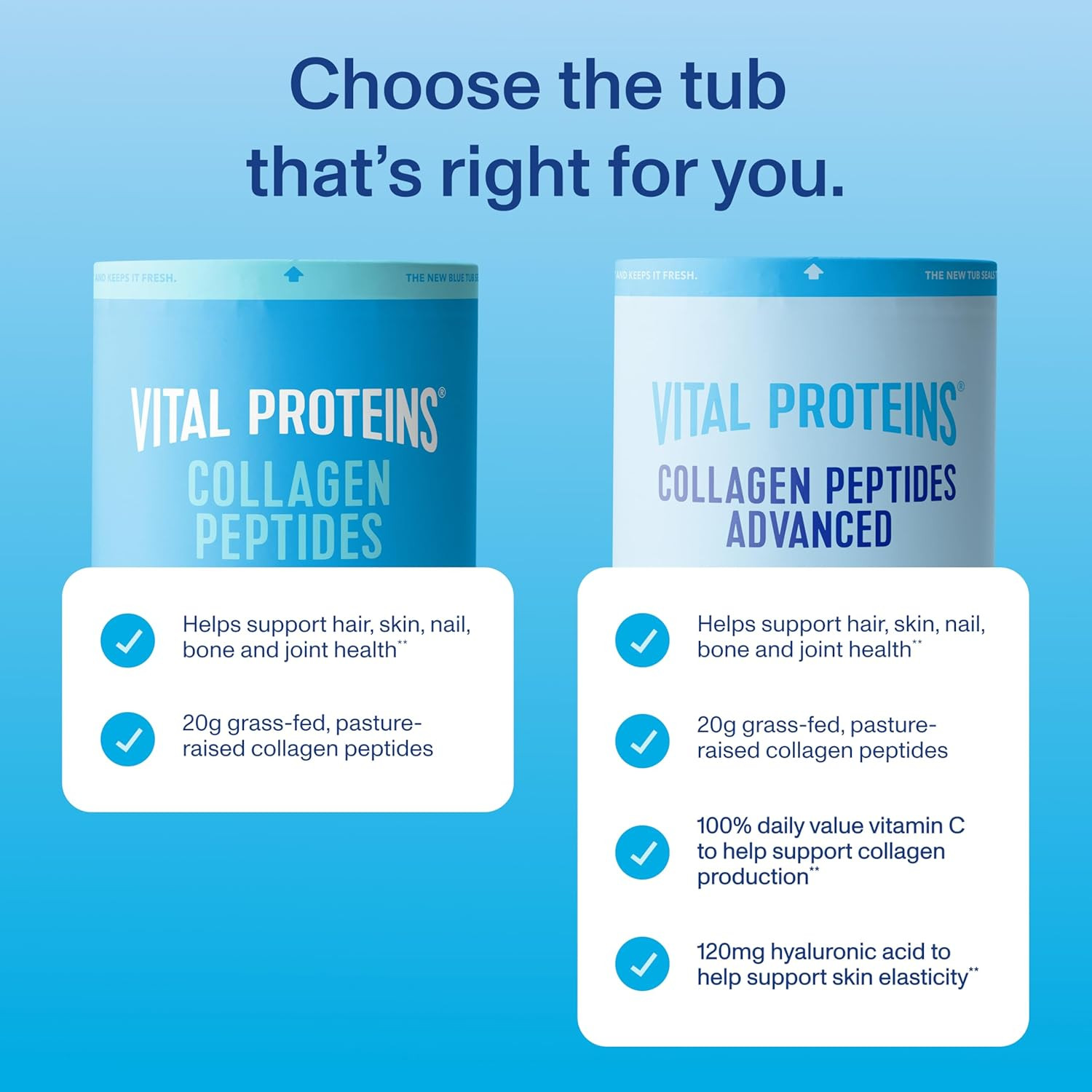 Vital Proteins Collagen Peptides Powder Advanced with Hyaluronic Acid & Vitamin