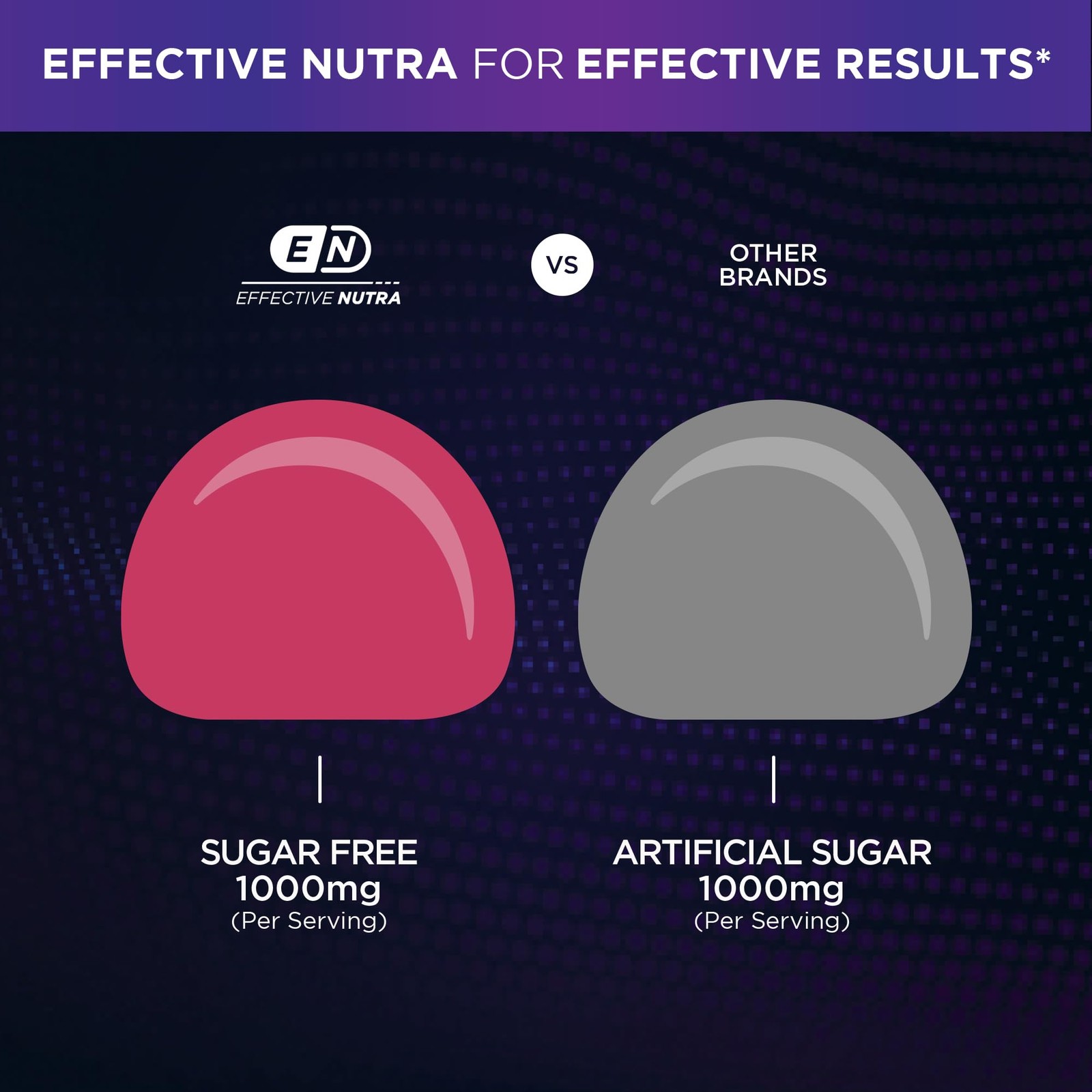 Resveratrol Gummies 1500mg – Sugar Free Antioxidant Supplement for Heart Heal…