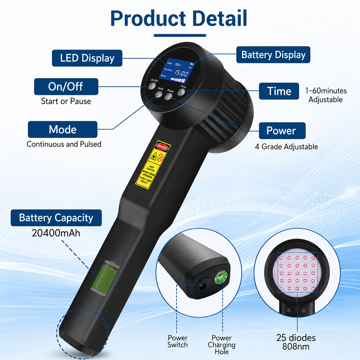 10W 808nm 25 Diodes Class IV Cold Laser Therapy Device for Arthritis Pain Relief