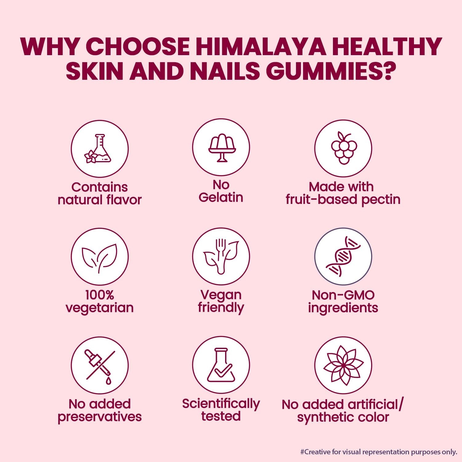 5 Pack Hima.laya Skin Nail Health Gummies Biotin 30Ct