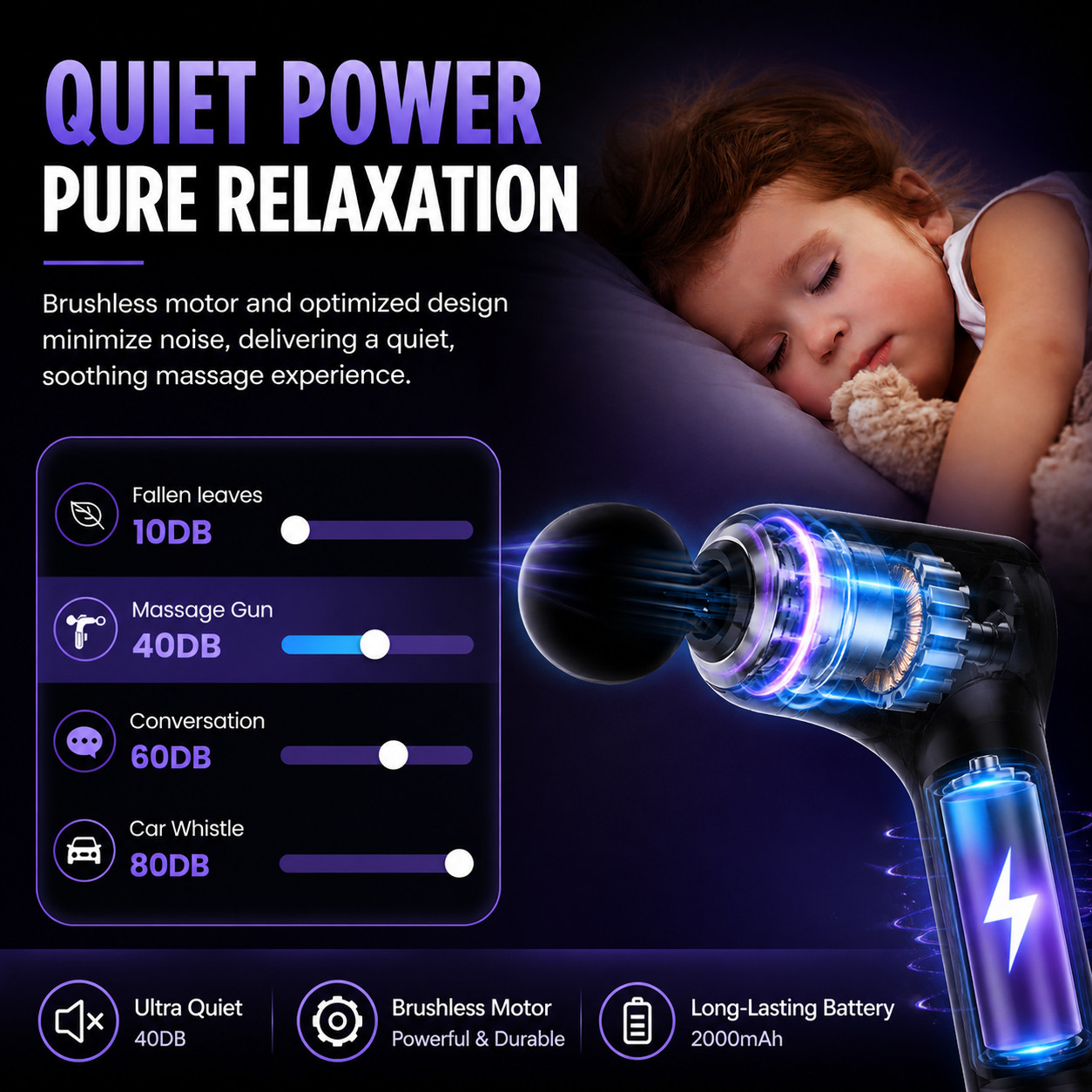 iKyoor Massage Gun Brushless Exended Handle Deep Tissue Electric Massage Hammer
