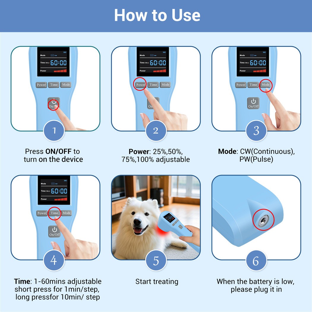 20Diodess 880mW Laser Therapy 650nm 808nm for Frozen Shoulder & Tendinitis Pain