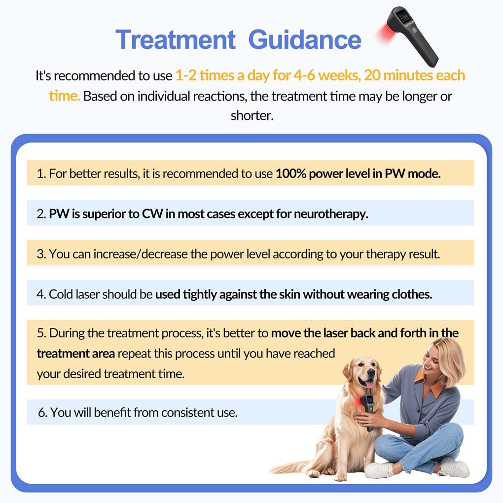 Cold Laser Therapy Device 880mW Pain Relief LLLT Soft Red Light Lazer Treatment