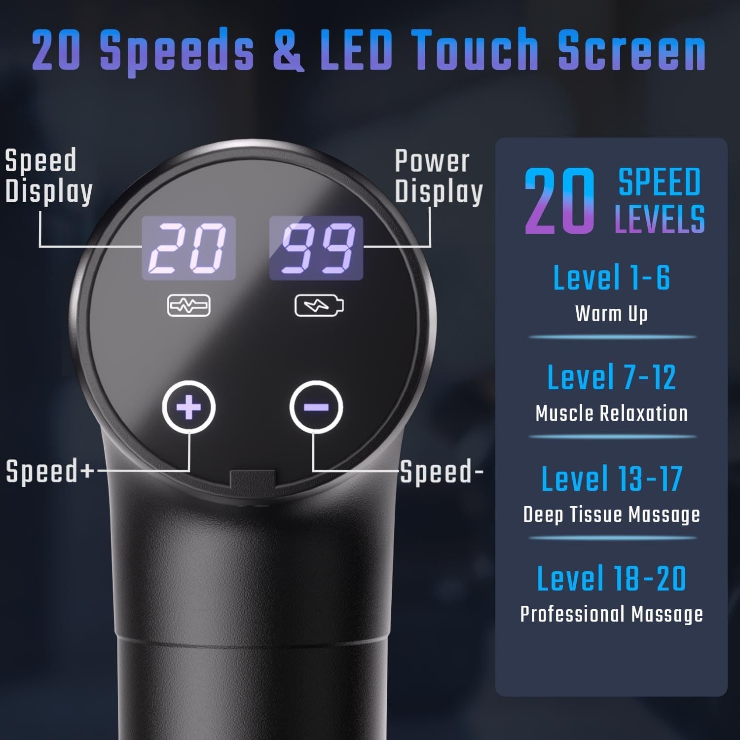 Massage Gun Deep Tissue, Muscle Massage Gun with 9 Attachment Heads 20 Speeds