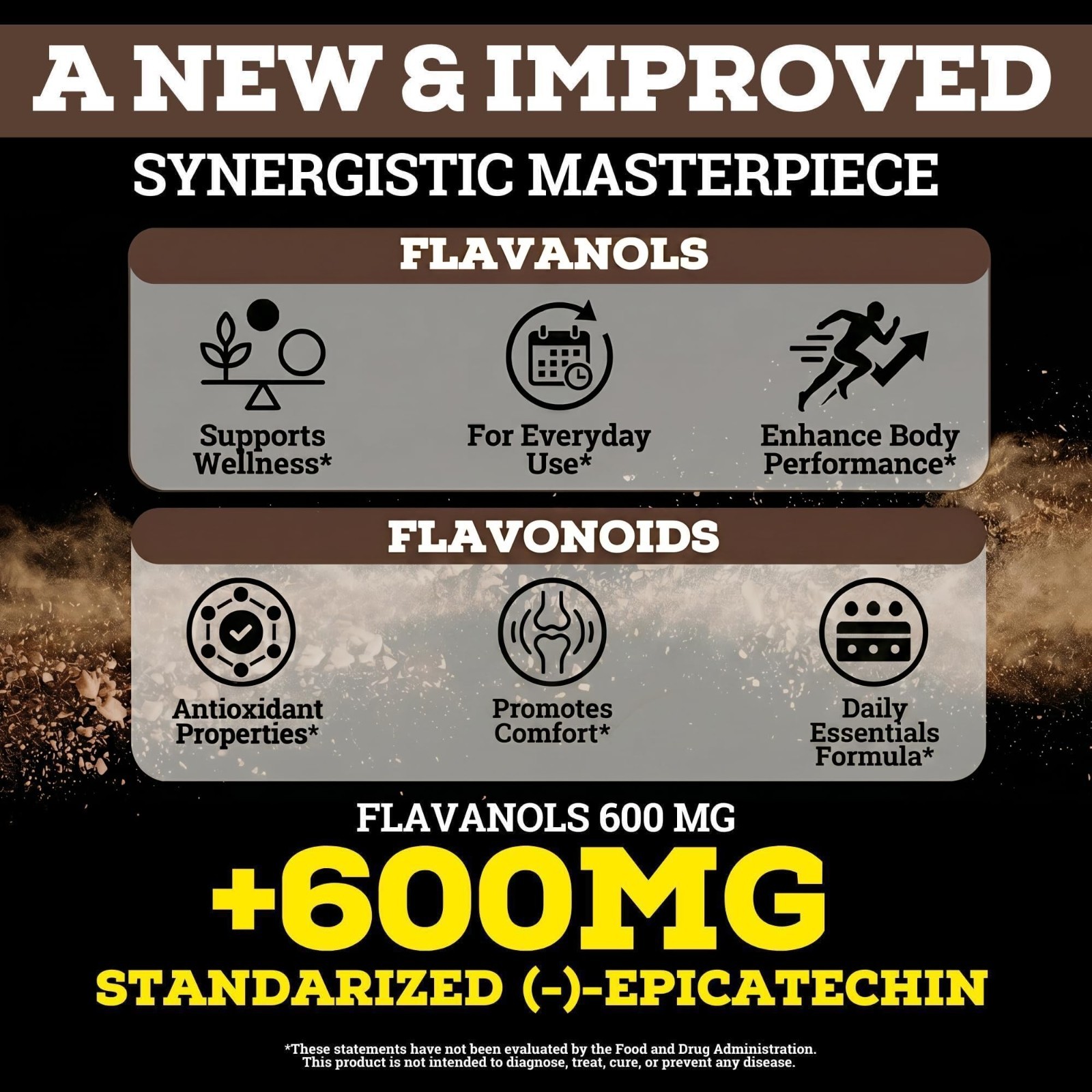 High Flavanol Cocoa Powder 1200mg – 10X Dark Cocoa Extract for Nitric Oxide & We