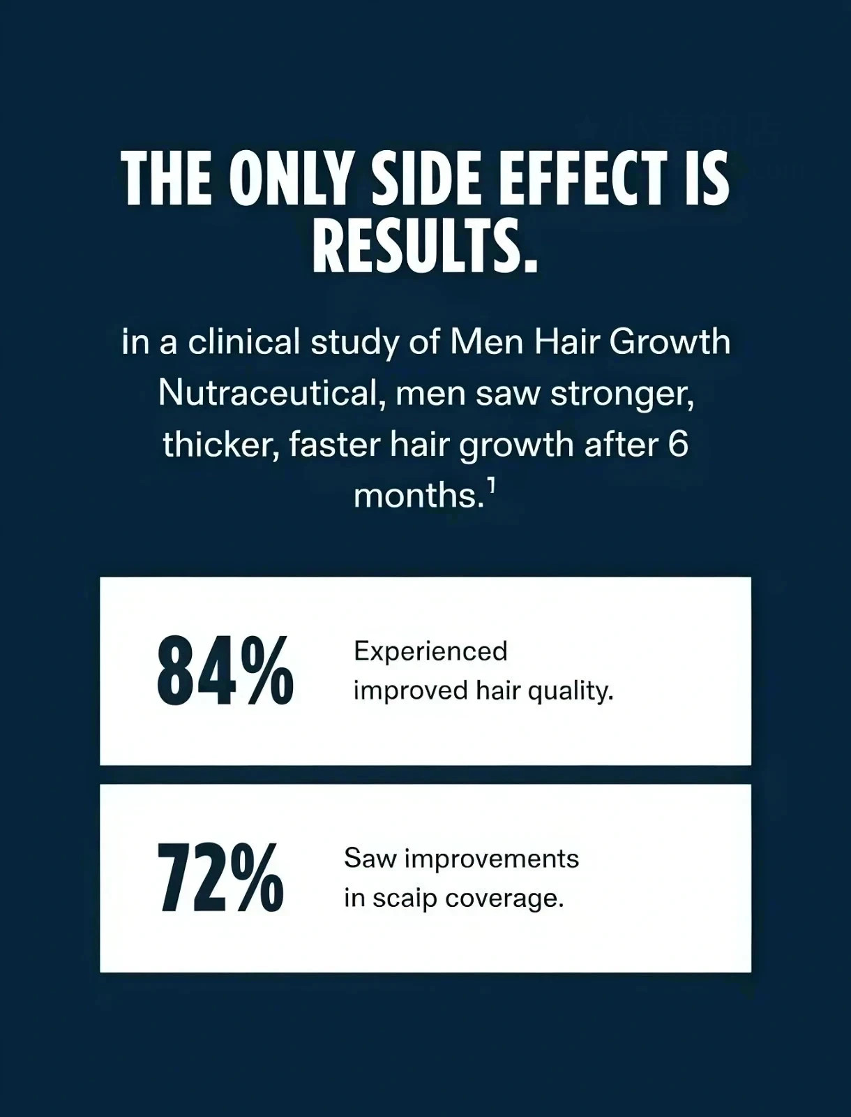 Men’s Hair Growth Capsules 3 Pack Total 360 Pills Exp 2027 Ships From USA
