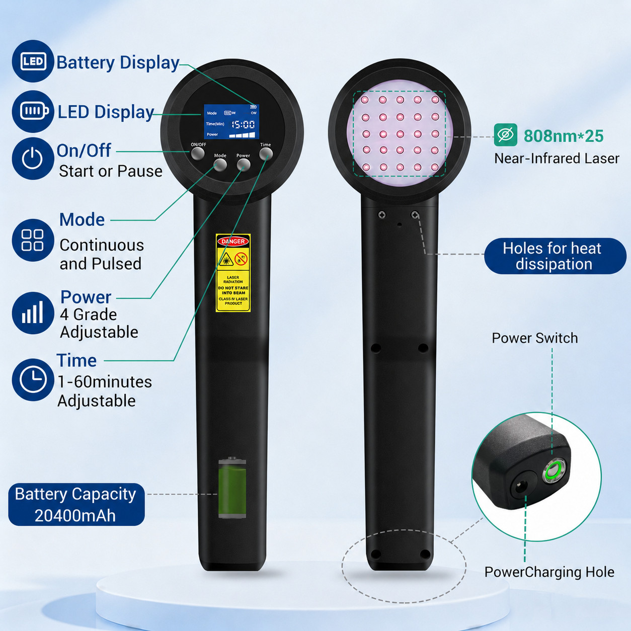 10W 808nm 25 Diodes Class IV Cold Laser Therapy Device for Arthritis Pain Relief
