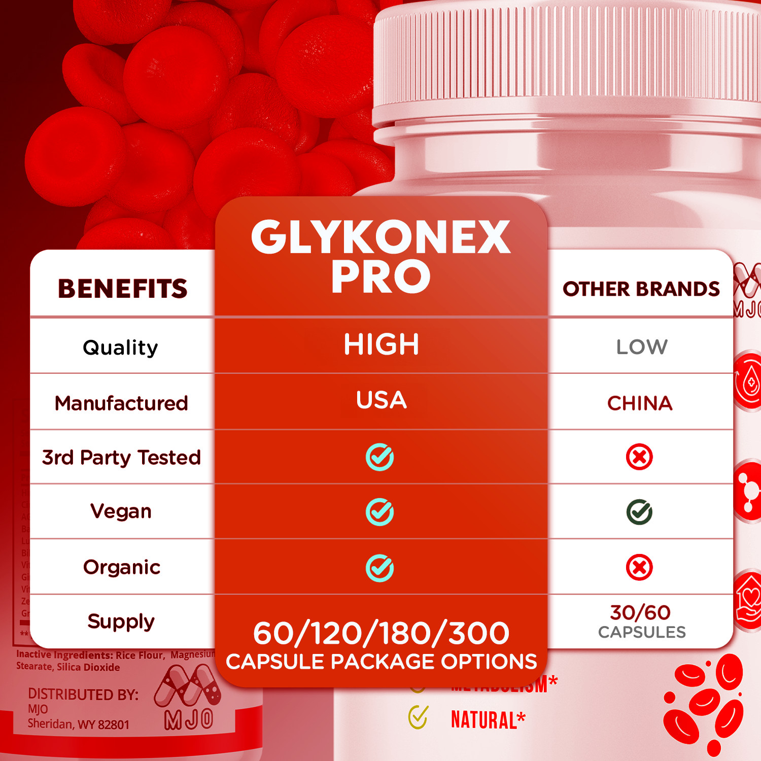 (5 Pack) Glykonex Pro Advanced Support Blood Supplement GlykonexPro 300 Capsules