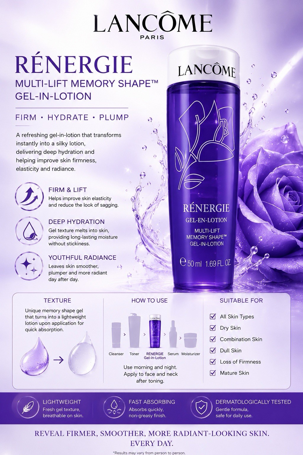 Rénergie Multi-Lift Memory Shape™ Gel-in-Lotion 50ml Try-Out Size NEW JAPAN
