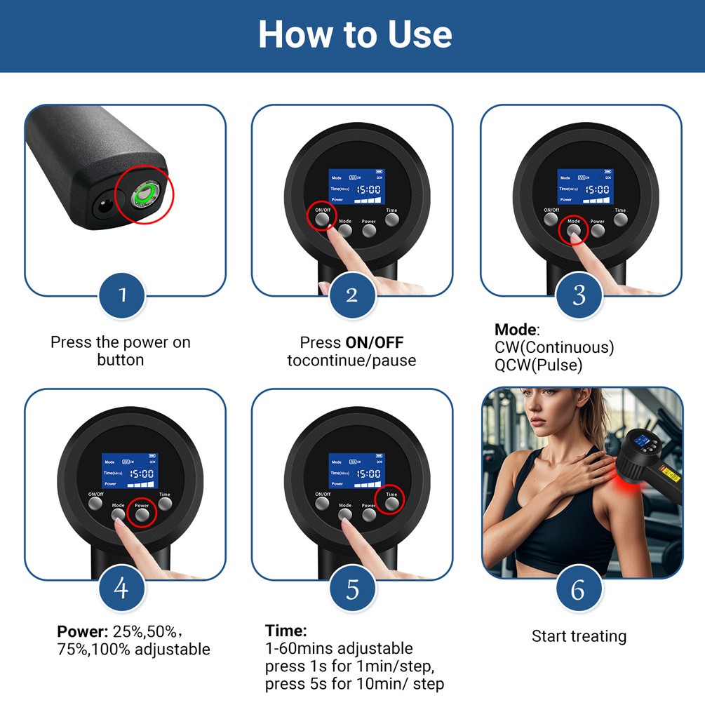 Professional Laser Therapy Machine 5W Dual Wavelength Infrared Pain Relief Home