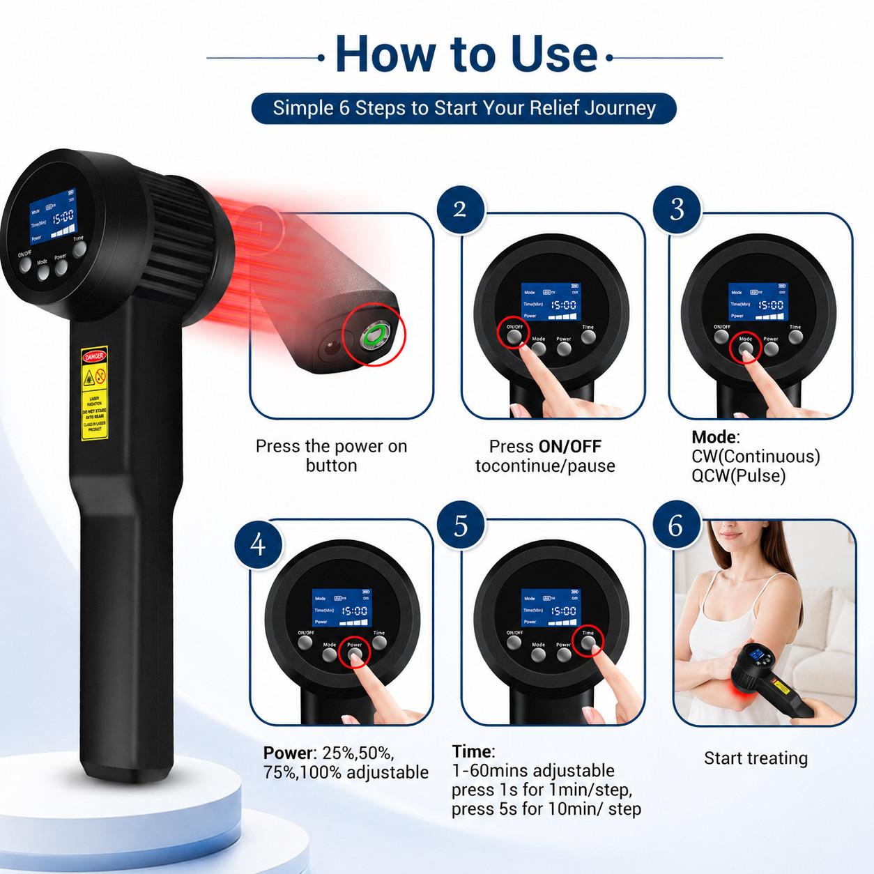 10W 808nm 25 Diodes Class IV Cold Laser Therapy Device for Arthritis Pain Relief
