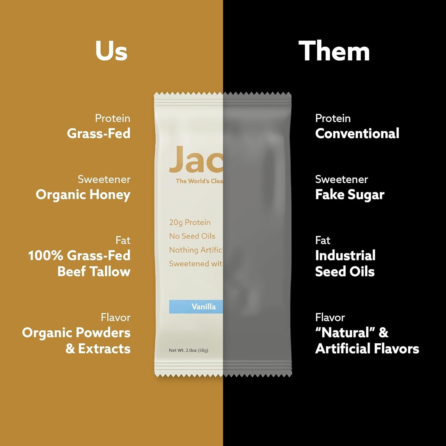 Jacob Bar, Protein Bars, Vanilla (9 Bars Total) – 20g Grass-Fed Protein,