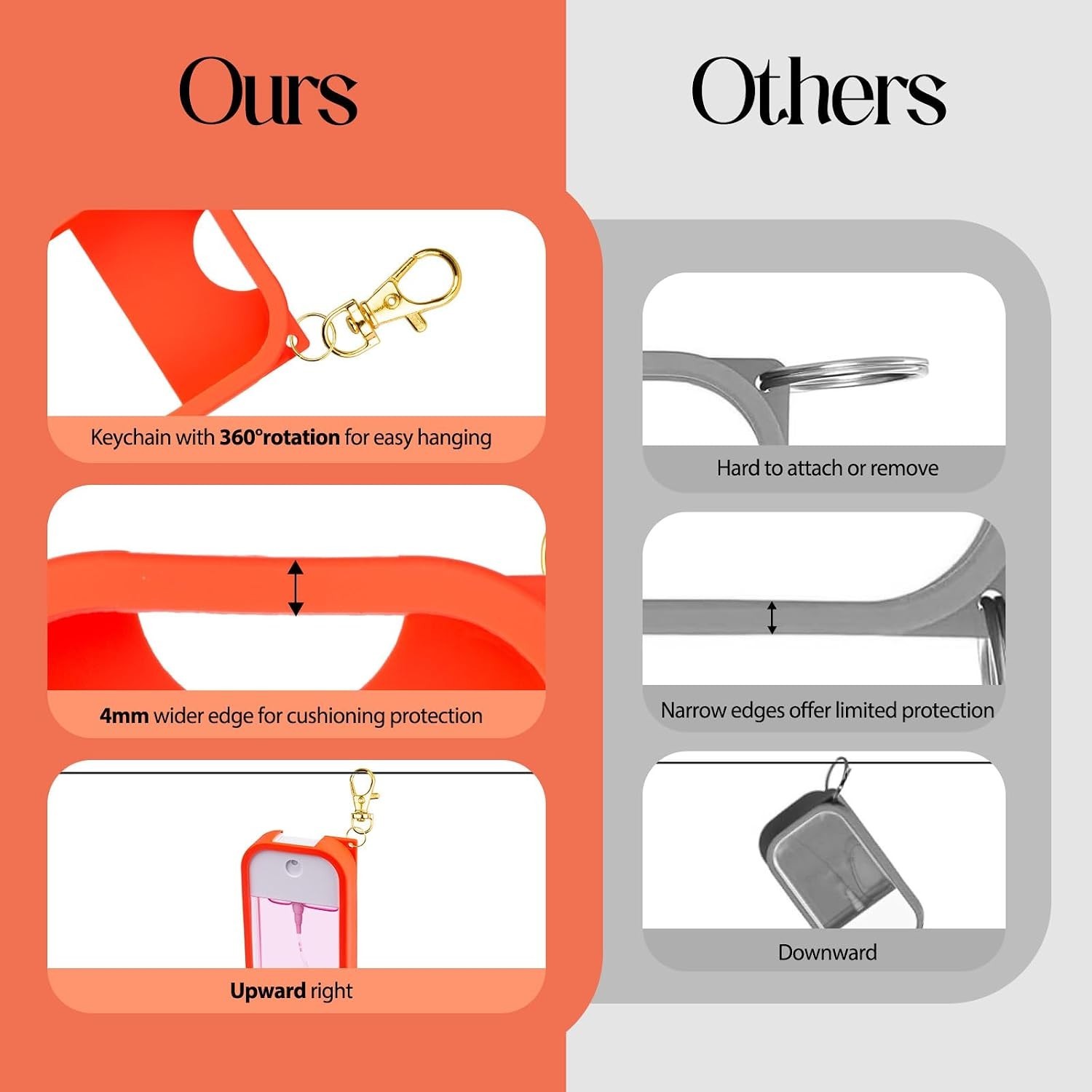 Flexible Silicone Case for Touchland Sanitizer – Enhanced Protection in Orange