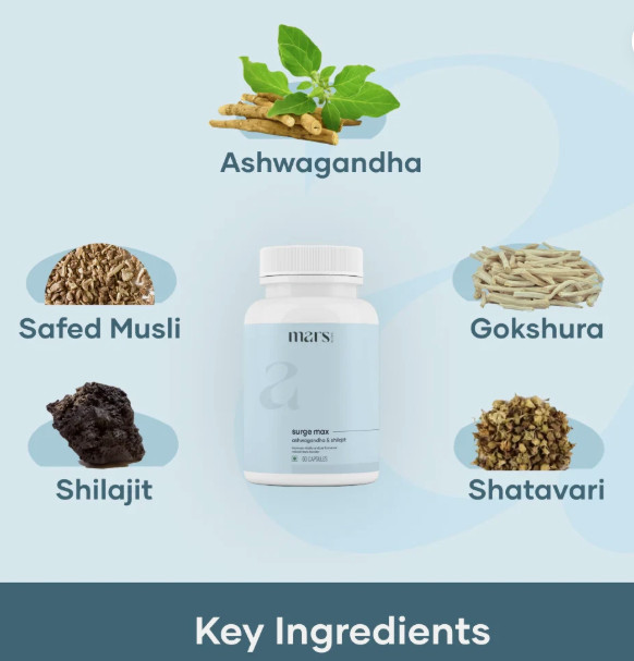 Mars by GHC Surge Max with Ashwagandha, Shilajit, and Safed Musli- 60N