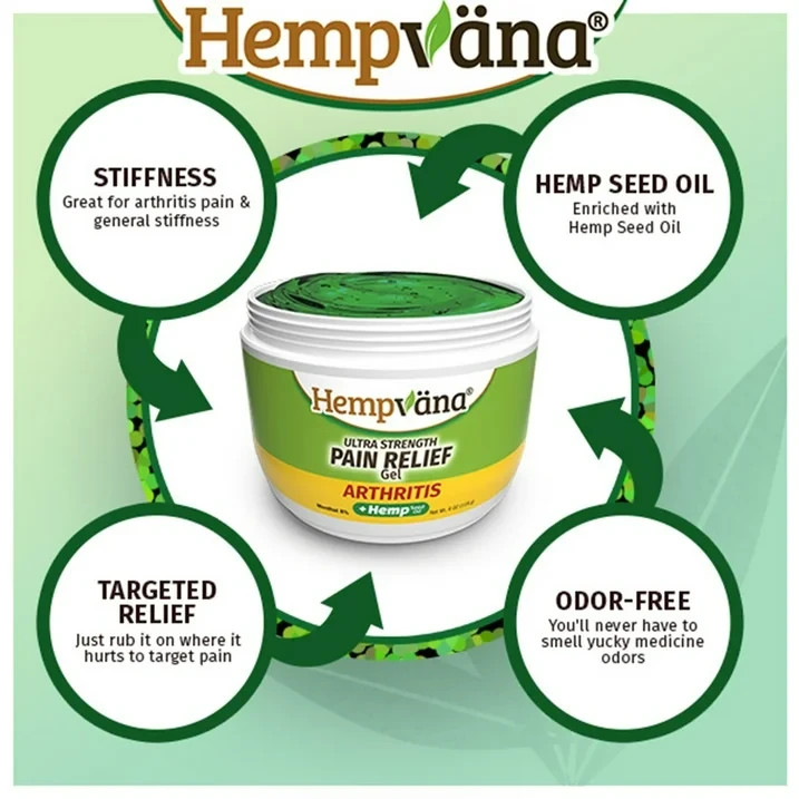 NEW Hempvana Arthritis Pain Relief Gel with Glucosamine