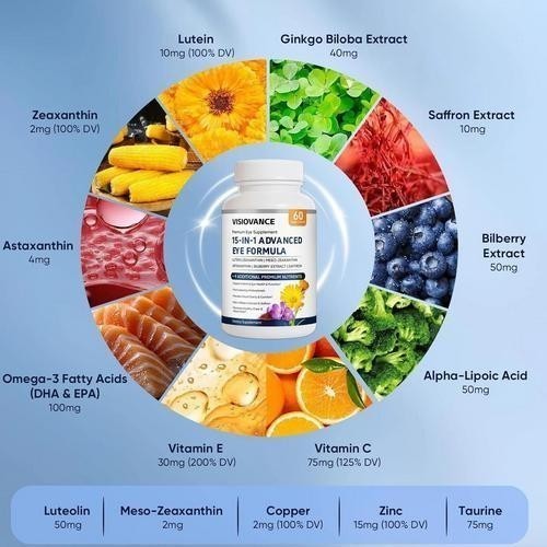 VisioVance 15 in 1 Advanced Ocular Formula – Neurobella Eye Formula (1-3Pack) US