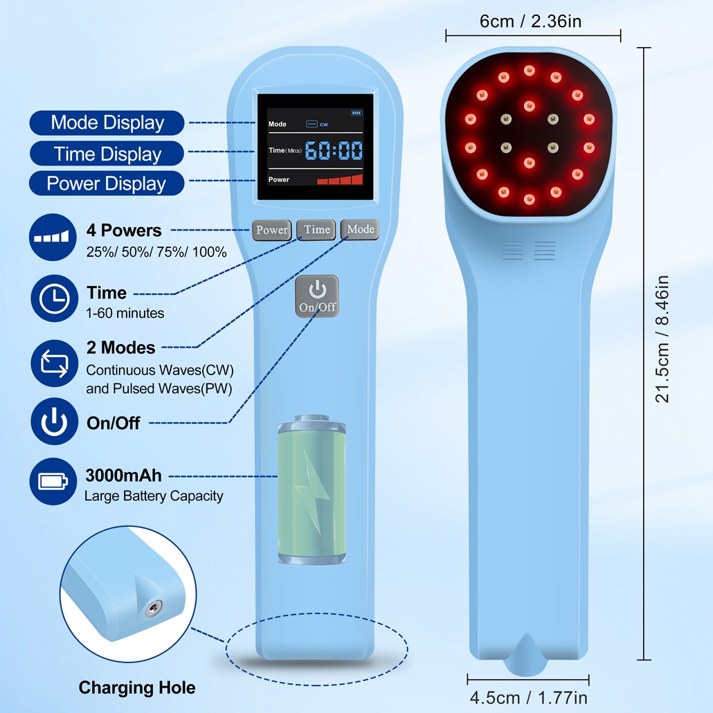 880mW 20 Diodes Laser Therapy Device for Arthritis Sports Injuries 650nm 808nm