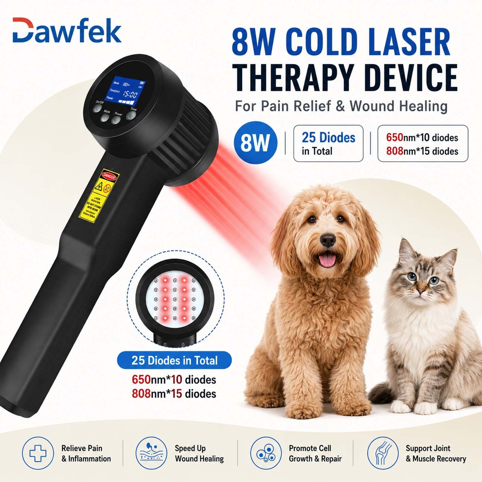 25 Diode 8W Cold Laser 650nm 808nm for Back Shoulder Knee Joint Pain Sore