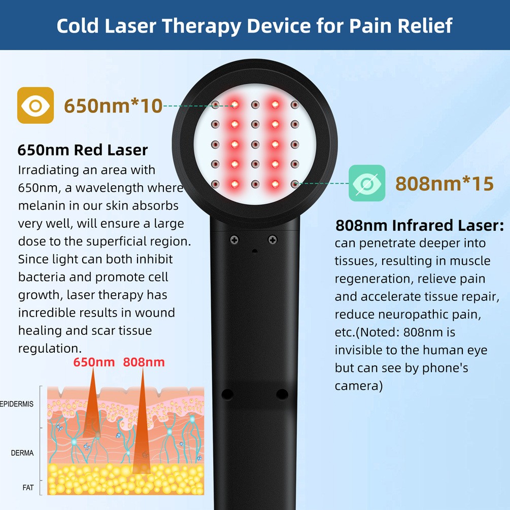 Professional Laser Therapy Machine 5W Dual Wavelength Infrared Pain Relief Home