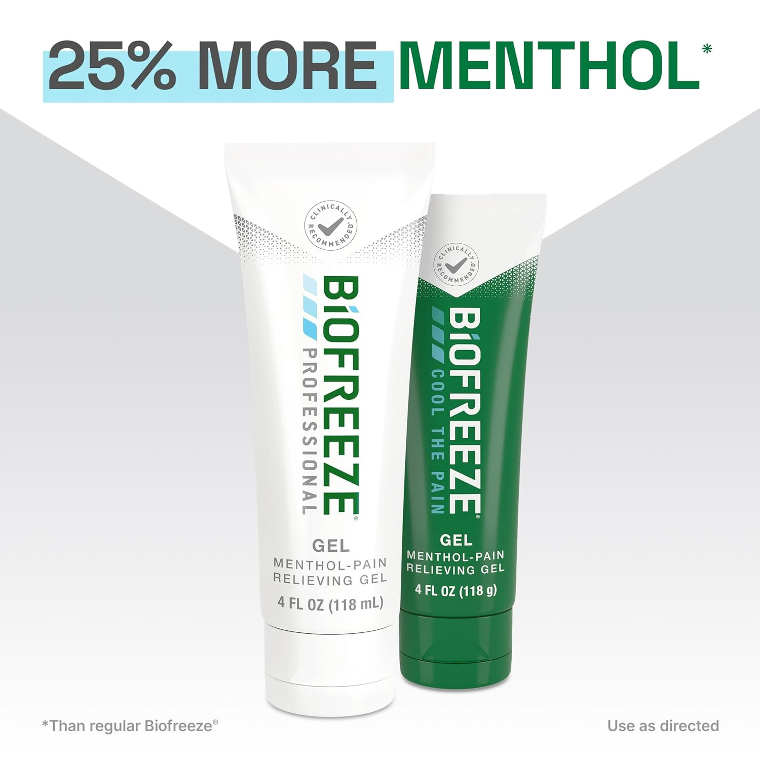 Biofreeze Professional Pain Relieving Gel, 1 Gallon Pump, Green