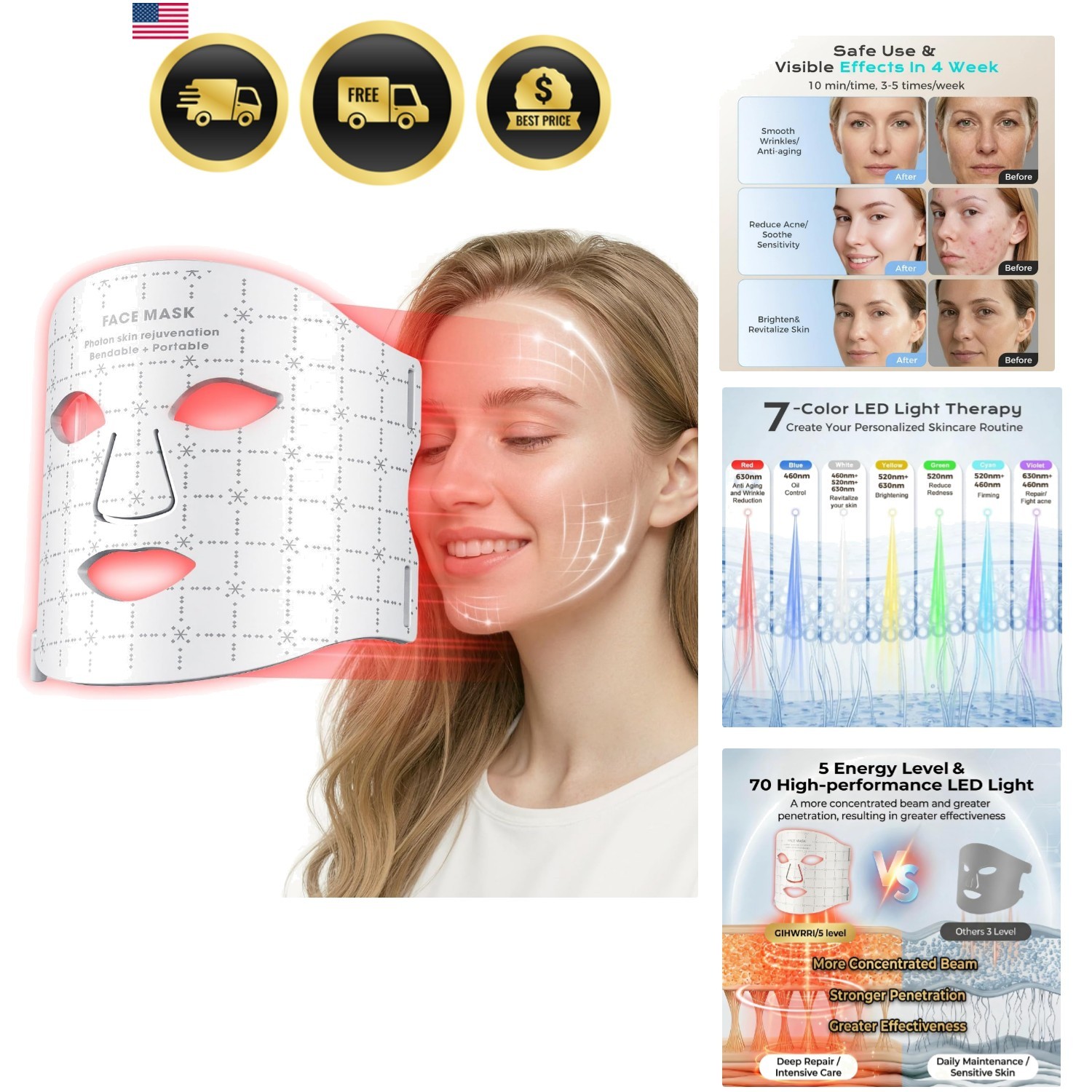 -Cleared Red Light Therapy for Face, LED Light Therapy Mask, 7-Color, Anti-Ag…