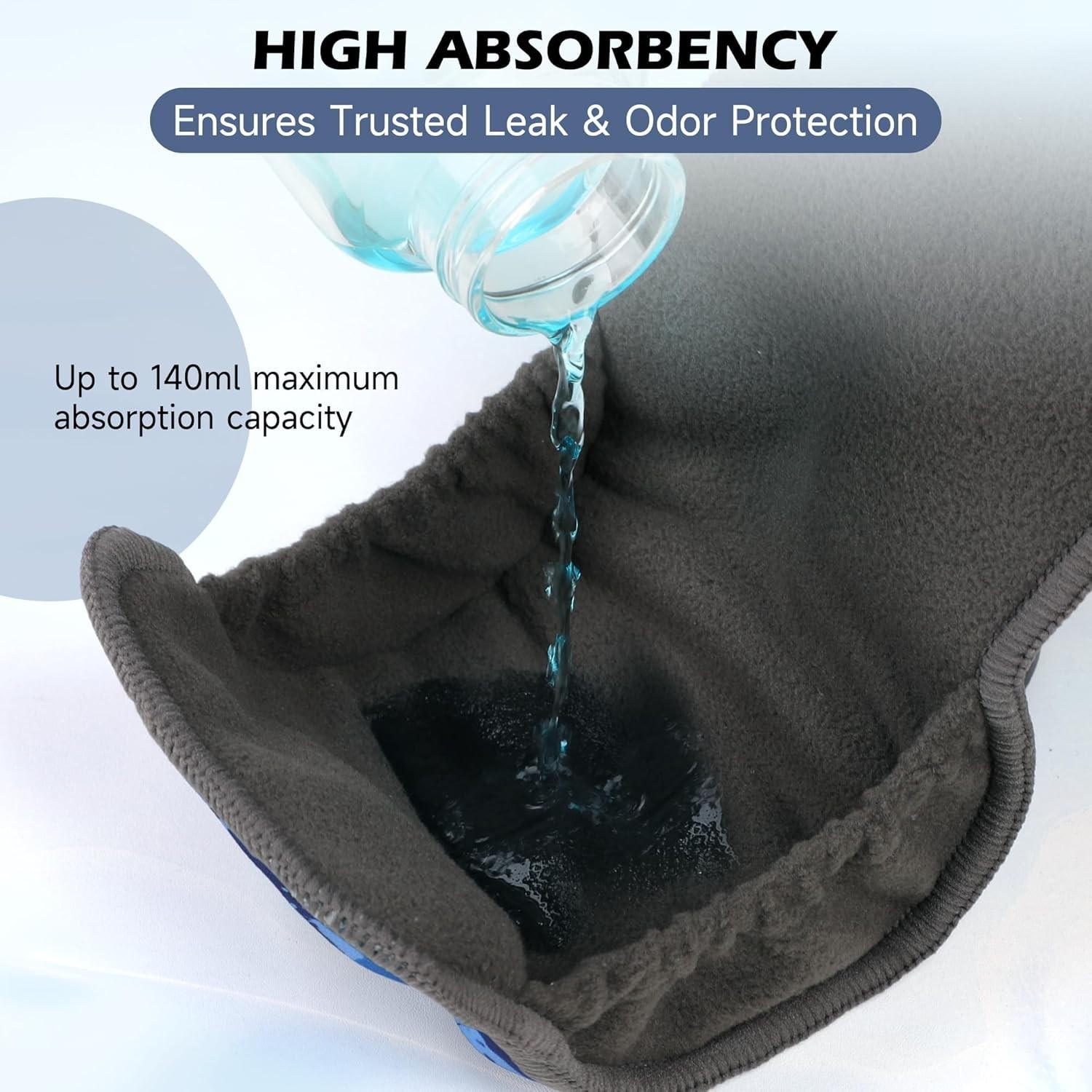 Reusable Incontinence Pads for Men, 2 Packs Universal Pad for Mens for Urinar…