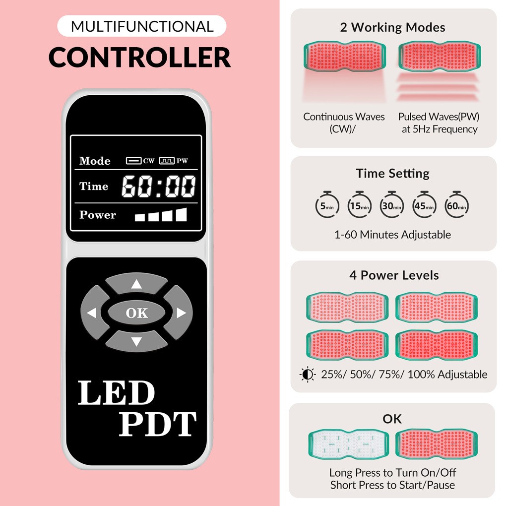 660nm 850nm 940nm Red Light Therapy Belt for Back Waist Shoulder Pain Relief