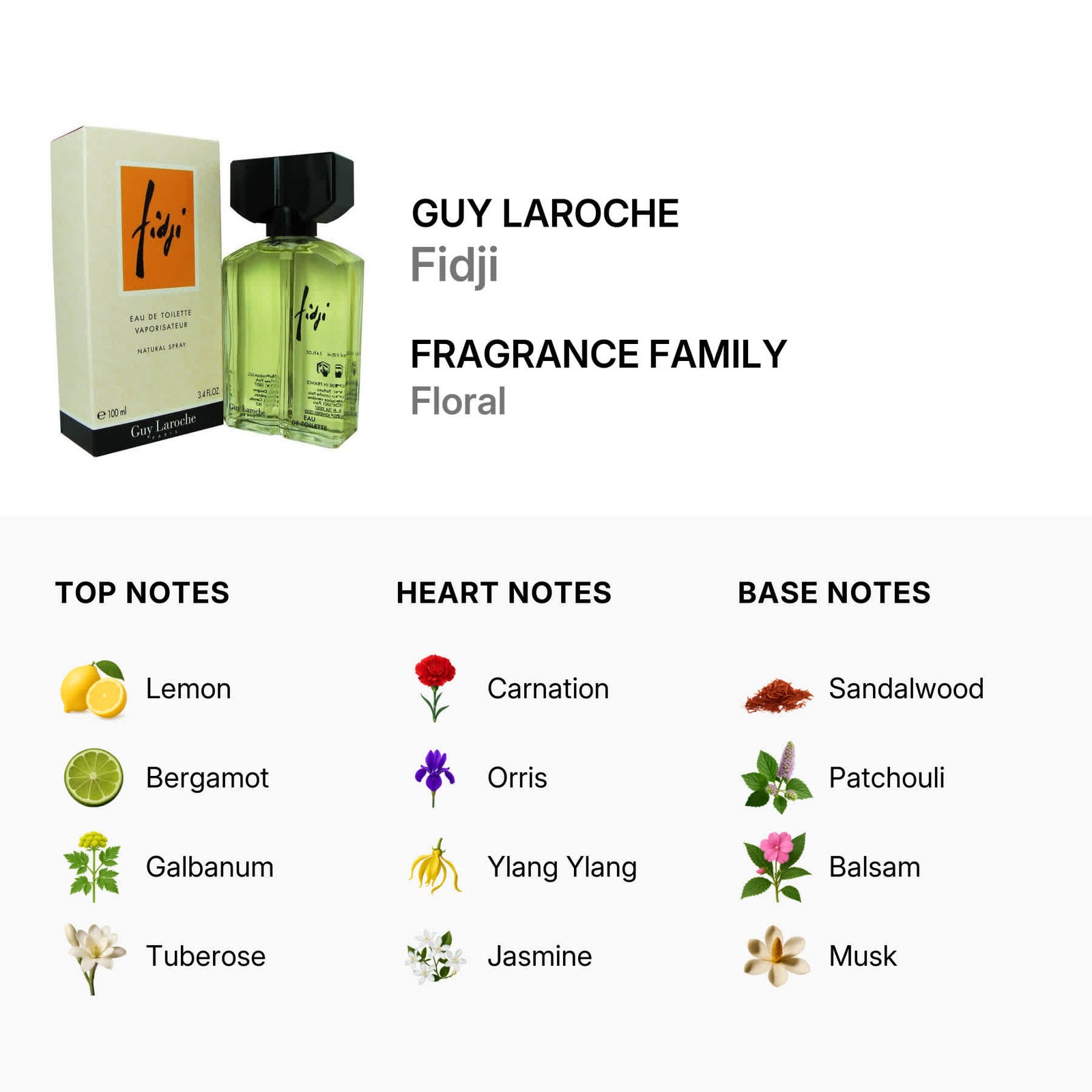 Fidji / Guy Laroche EDT Spray 3.4 oz (w)