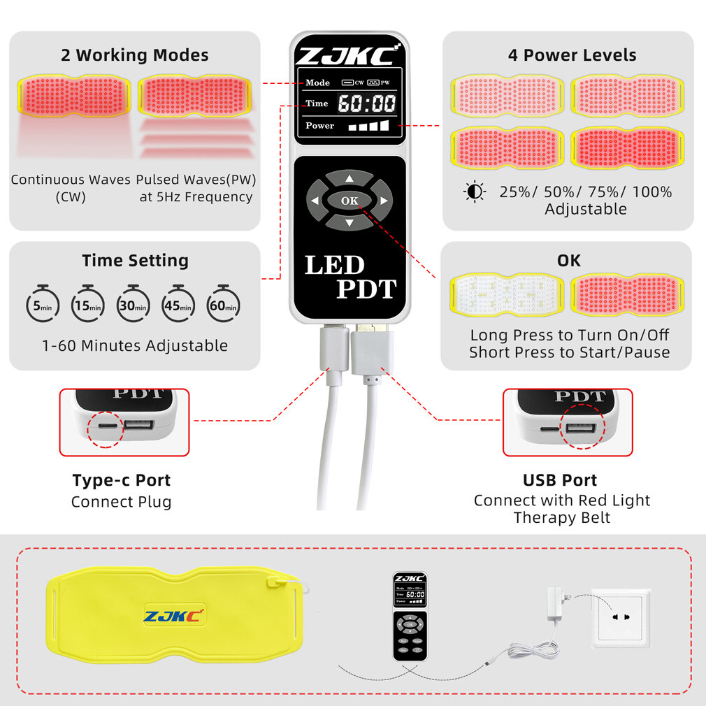 660nm 850nm 940nm Heat and Massage Pad Red Infrared Light Phototherapy for Pain