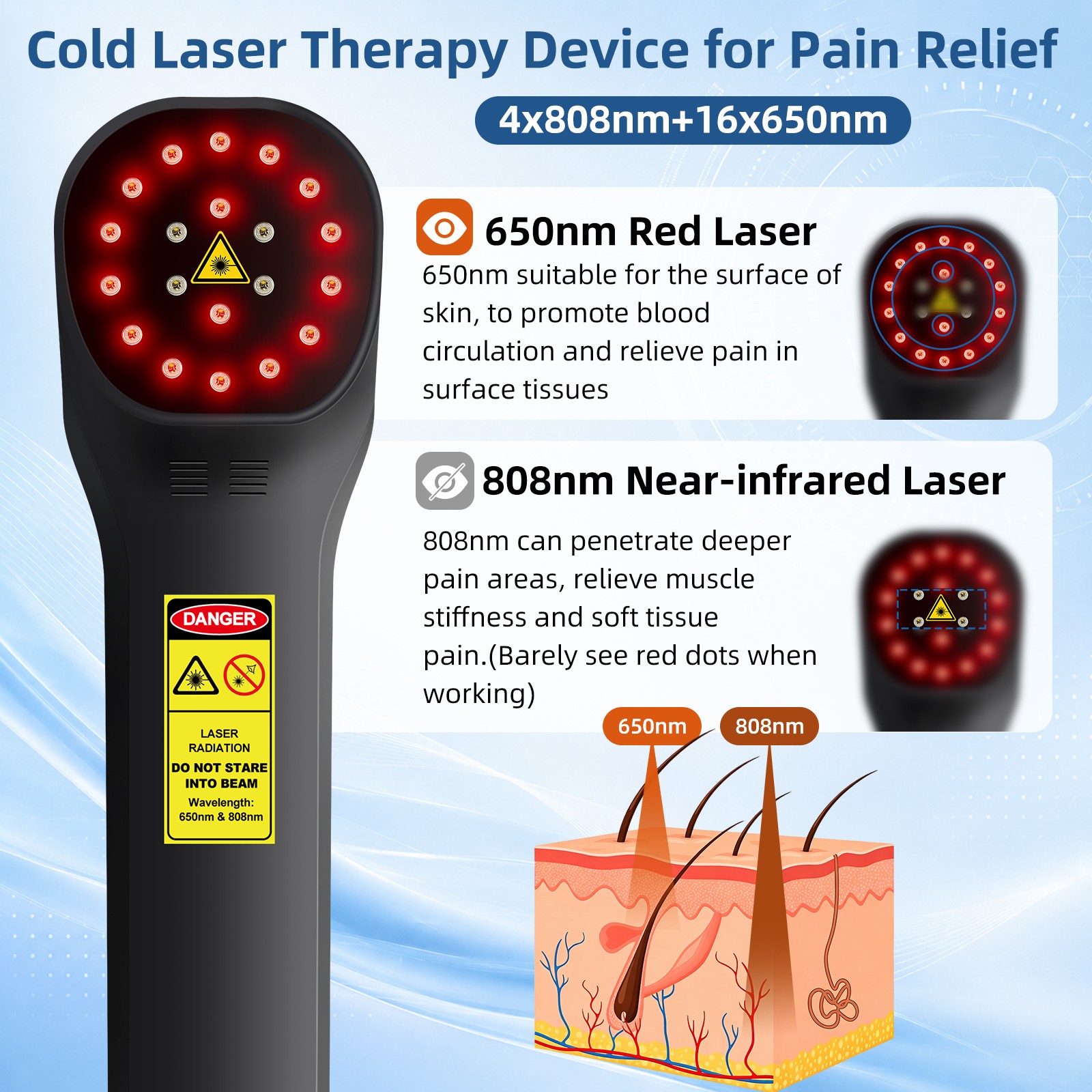 20 Diodes Red Light Laser Therapy Device 650nm 808nm for Back Knee Pain Home