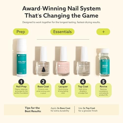 Nail Lacquer (Step 3) – Fresh Start – A milky lavender gray. Semi-sheer.